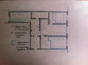 ������� ����������