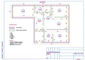 ������� ����������