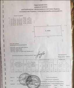 ������� ���������� ������� ��� ��������� ��� ������. 27�� �� ����� �� - ����������