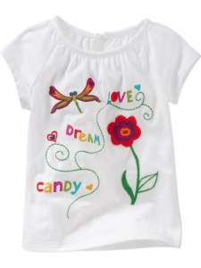 �������� gap - ����������