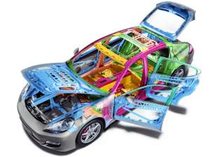 �������� � �������� � ��������� - ����������