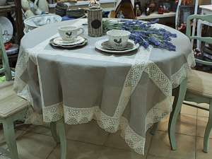 �������� � �������� �� ������������ ����