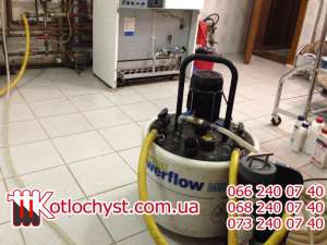 �������� ����