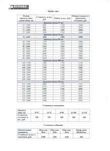 �������� ����, ������, ������� - ����������