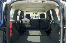 �������� ����� � �/� �� Dacia Logan, Logan MCV