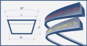 �������� ����� ���������������� ������ ������� - ����������