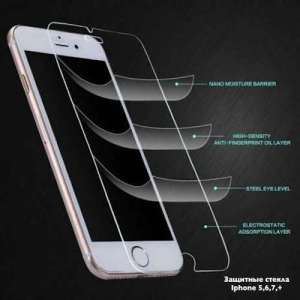 �������� ������ ��� Apple iPhone 5, 5c, 5S, SE, 6, 6+, 6s, 6s+, 7, 7+ - ����������