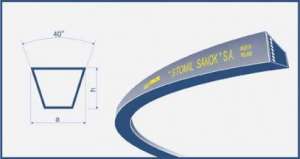 �������� ������ ��������� ������� ����� ��� ��������� - ����������