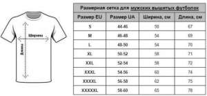 �������� �������. BIG LOWISS..