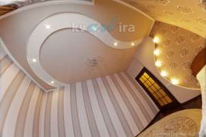 �������� �������