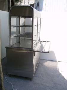 �������� ������� �����������