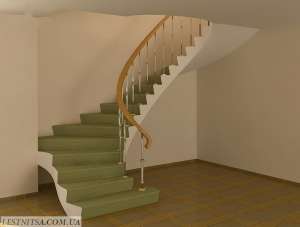 �������� ��������