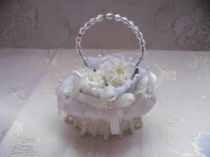 �������� ��������