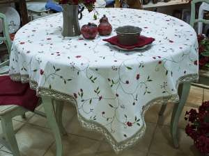 ��������, �������� � ������� �� ������������ ���� - ����������