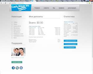 �������� ���������