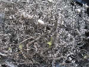 �������� ������������� �������, �����, ���������� - ����������