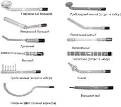 ��������� � �������� ������� - ����������