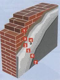 ��������� �� ������������� - ����������