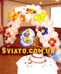 ��������� ������ � �����