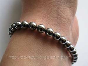 ��������� ������� � ���������� ������� ������ - ����������