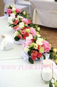 ��������� ����������