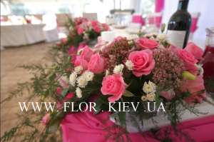 ��������� ���������� �������