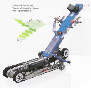 ��������� ���������� ����������