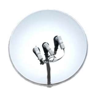 ��������� ����������� ������ � �������� � ����������� �������. - ����������