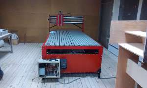 ��������� ������������ � ���