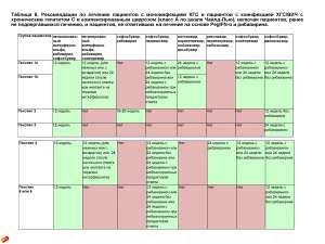 ���������� 400+����������� 60. �����, ����