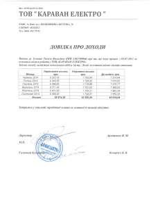 ���������� ����� ��������� ��� �����, ������, ����������� - ����������