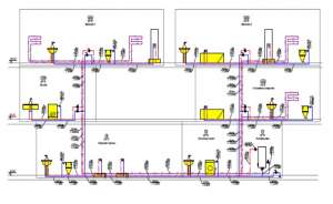 ���������� �������