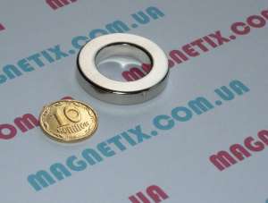 ���������� �������