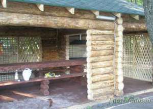 ���������� �������