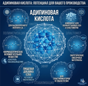 ���������� ������� - ����������