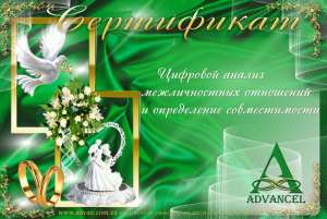 ���������� ������� ��� �����������