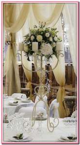 ���������� ������� ������ �����������