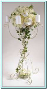 ���������� ������� ������ �����������