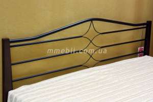 ���������� ������� �������