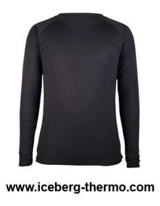 ���������� �������, �������, ������� ����� ���� � ������� - ����������