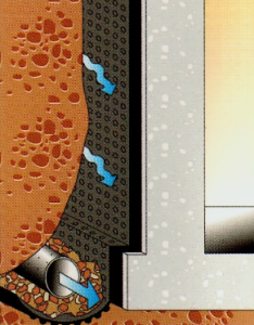 ���������� �������� ������