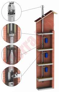 ���������� ��������! ���������� ������� �� 35% ������� �������� ����