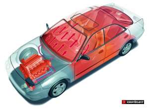 ���������� ���������, ��������� �/� �����, ������ �������������� ���������, ������� ����������.