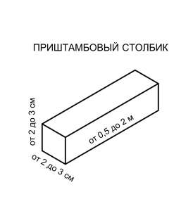 ����������� �����