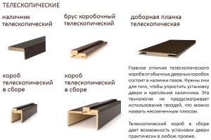 ����������� ������ ������