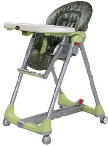 ����������� ������� SimpliCity Top - ����������