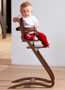 ����������� ������� ������