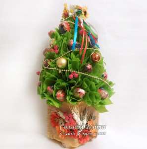 ����������� ������� ������