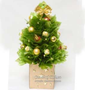 ����������� ������� ������