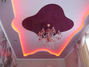 ����������� �������� �������